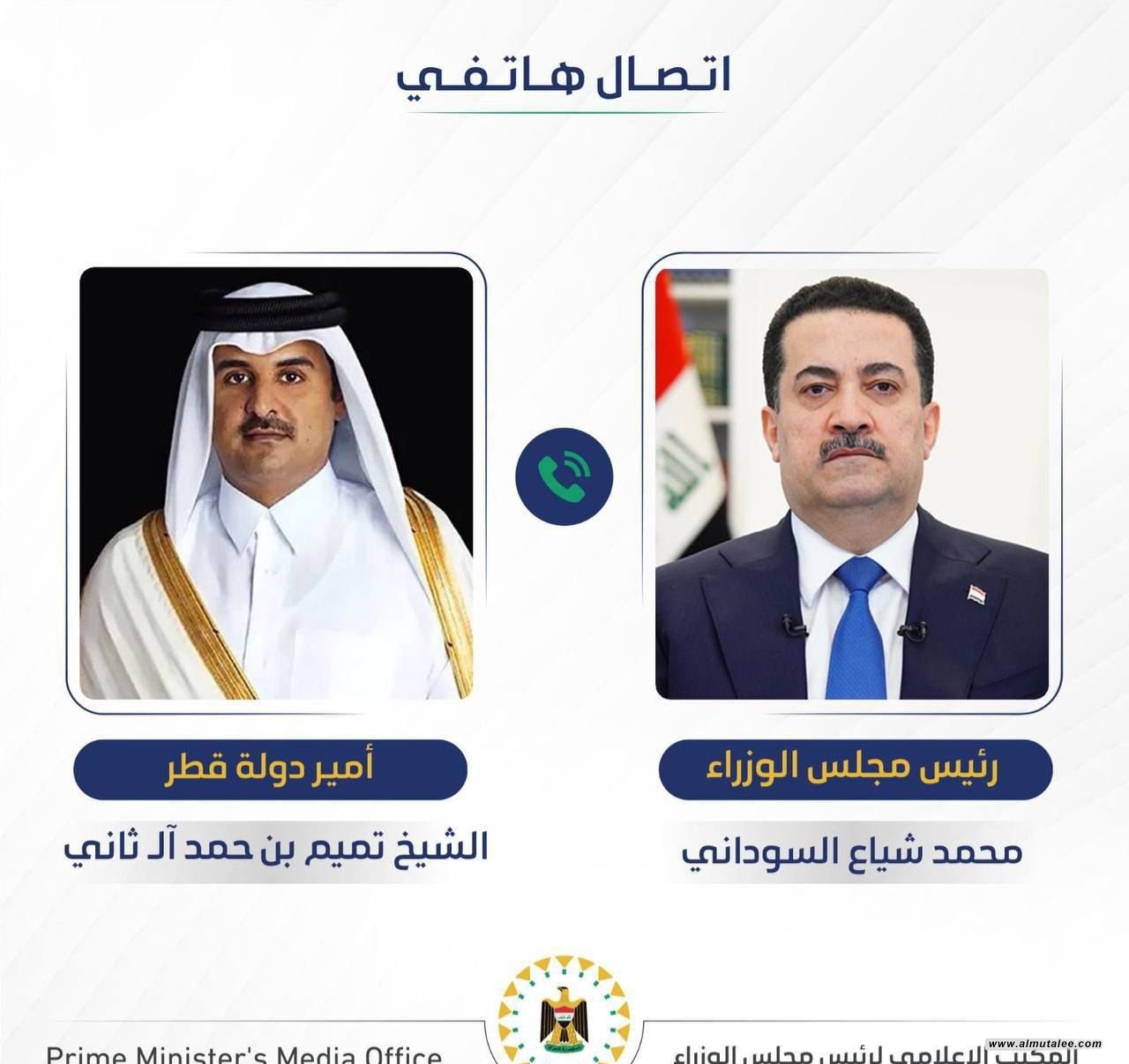 رئيس الوزراء وتميم بن حمد يناقشان التصعيد في المنطقة وعواقبه الأمنية